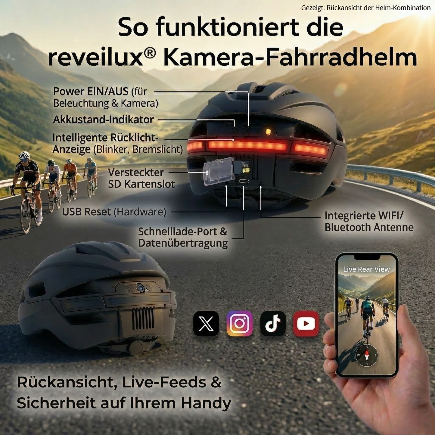 OpticRide™ Pro - Sicherer Ride, perfekte Aufnahmen